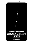 SUZANNE GAUNTLETT'S BRAIN/BODY AXIS SEMINARS