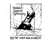 BALANCE SUPPORT SYMMETRY EQUINE HOOF MANAGEMENT