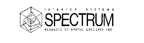 SPECTRUM INTERIOR SYSTEMS PRODUCTS OF SPATIAL CONCEPTS INC