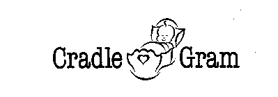 CRADLE GRAM