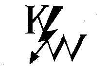 KW