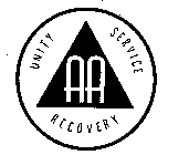 AA UNITY SERVICE RECOVERY