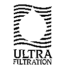 ULTRA FILTRATION