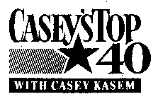 CASEY'S TOP 40 WITH CASEY KASEM