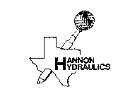 HANNON HYDRAULICS