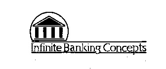 INFINITE BANKING CONCEPTS