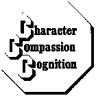 CHARACTER COMPASSION COGNITION