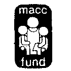 MACC FUND