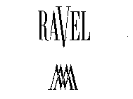 RAVEL MM