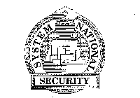 SYSTEM NATIONAL SECURITY