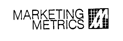 MARKETING METRICS MM