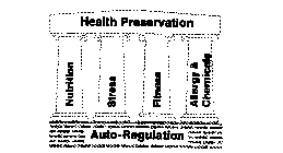 HEALTH PRESERVATION AUTO-REGULATION NUTRITION STRESS FITNESS ALLERGY & CHEMICALS