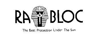 RA BLOC THE BEST PROTECTION UNDER THE SUN