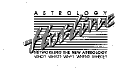 ASTROLOGY HOTLINE NETWORKING THE NEW ASTROLOGY WHO? WHAT? WHY? WHEN? WHERE?