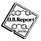 D.B.REPORT SOFTWARE FROM: BALL RESEARCH