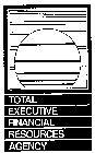 TOTAL EXECUTIVE FINANCIAL RESOURCES AGENCY