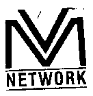 VM NETWORK