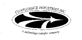 CONFLUENCE INDUSTRIES INC. A TECHNOLOGY TRANSFER COMPANY