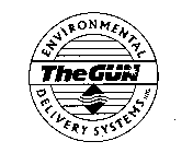 THE GUN ENVIRONMENTAL DELIVERY SYSTEMS, INC.