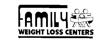 FAMILY WEIGHT LOSS CENTERS