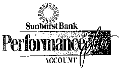 SUNBURST BANK PERFORMANCE PLUS ACCOUNT