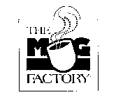 THE MUG FACTORY