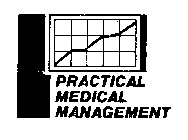 PRACTICAL MEDICAL MANAGEMENT
