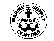 MMOS MARINE MAIL ORDER SUPPLY CENTRES