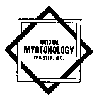 NATIONAL MYOTONOLOGY REGISTER, INC.