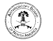 ARTHROSCOPY BOARD OF NORTH AMERICA