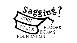 SAGGING? ROOF WALLS FLOORS BEAMS FOUNDATION