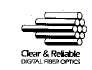 CLEAR & RELIABLE DIGITAL FIBER OPTICS