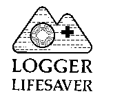 LOGGER LIFESAVER