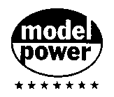 MODEL POWER