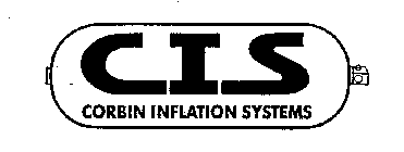 CIS CORBIN INFLATION SYSTEMS