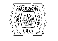 MOLSON DRY CANADA SINCE 1786