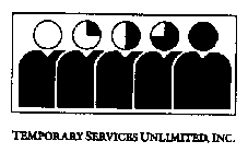 TEMPORARY SERVICES UNLIMITED, INC.