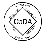 CODA TO THINE OWN SELF BE TRUE DISCOVERY RECOVERY SELF RESPECT