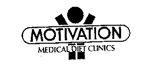 MOTIVATION MEDICAL DIET CLINICS