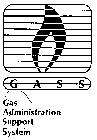 GASS GAS ADMINISTRATION SUPPORT SYSTEM