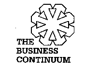 THE BUSINESS CONTINUUM