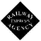RAILWAY EXPRESS AGENCY