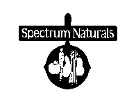 SPECTRUM NATURALS