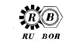 RB RU BOR