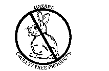 ZINZARE' CRUELTY FREE PRODUCTS