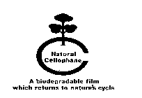 NATURAL CELLOPHANE A BIODEGRADABLE FILM WHICH RETURNS TO NATURE'S CYCLE