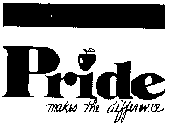 PRIDE MAKES THE DIFFERENCE