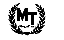 MT MEGATREAD