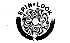 SPIN-LOCK