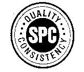 SPC QUALITY CONSISTENCY